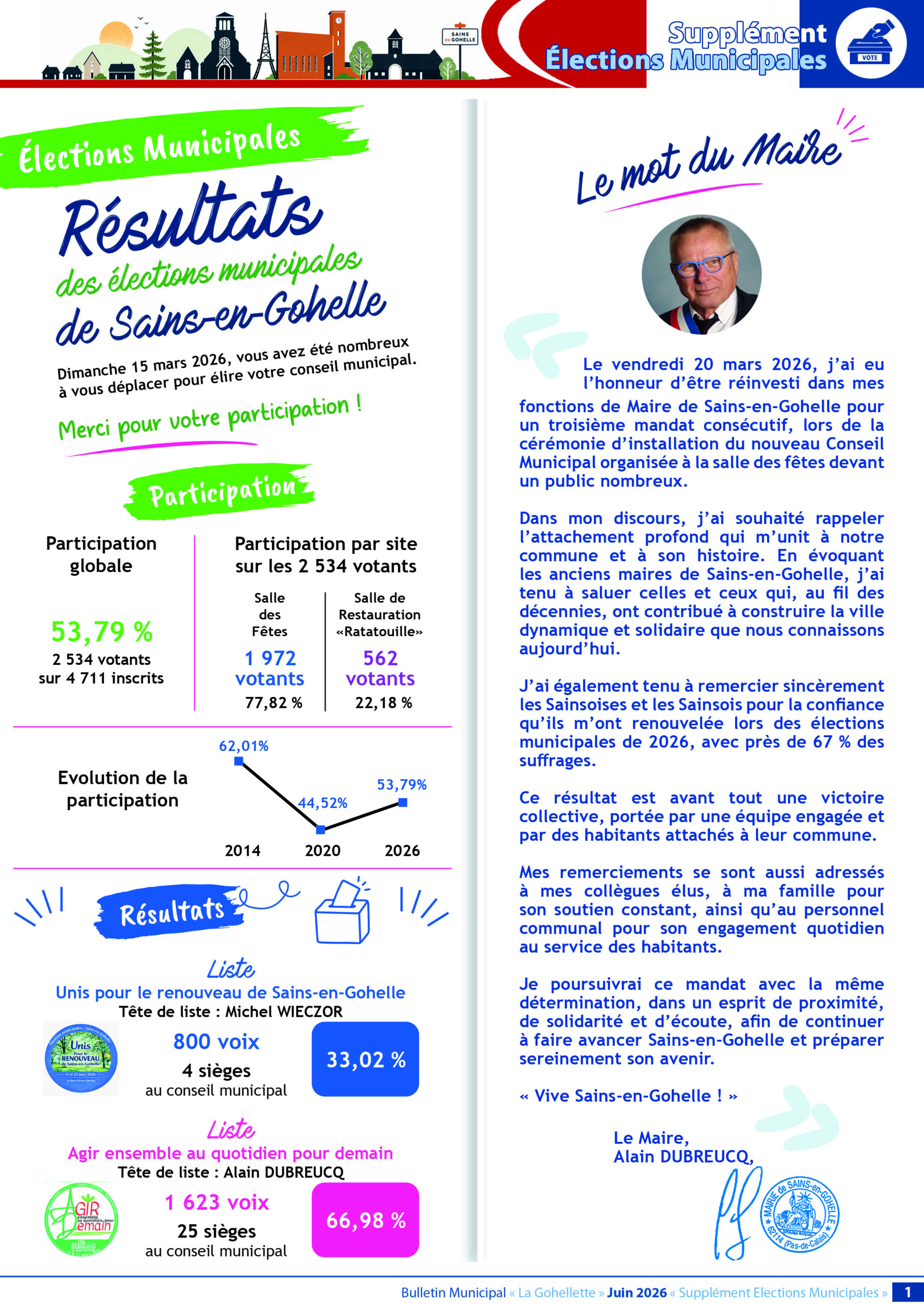 GOHELLETTE - SUPPLEMENT ELECTIONS - MAIRIE DE SAINS-EN-GOHELLE - JUIN 2026